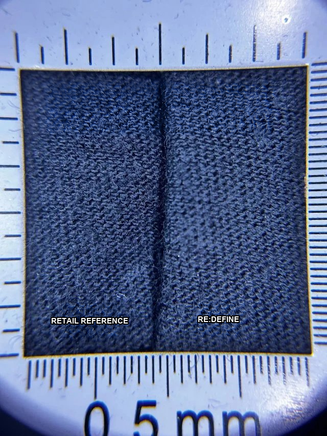 Fabric development annotation