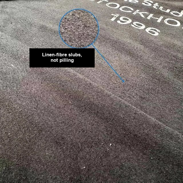 Slub detail annotation