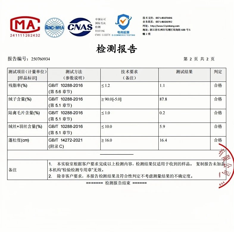 Development record