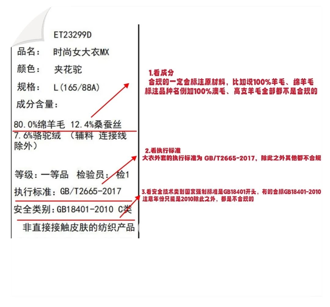 Development record